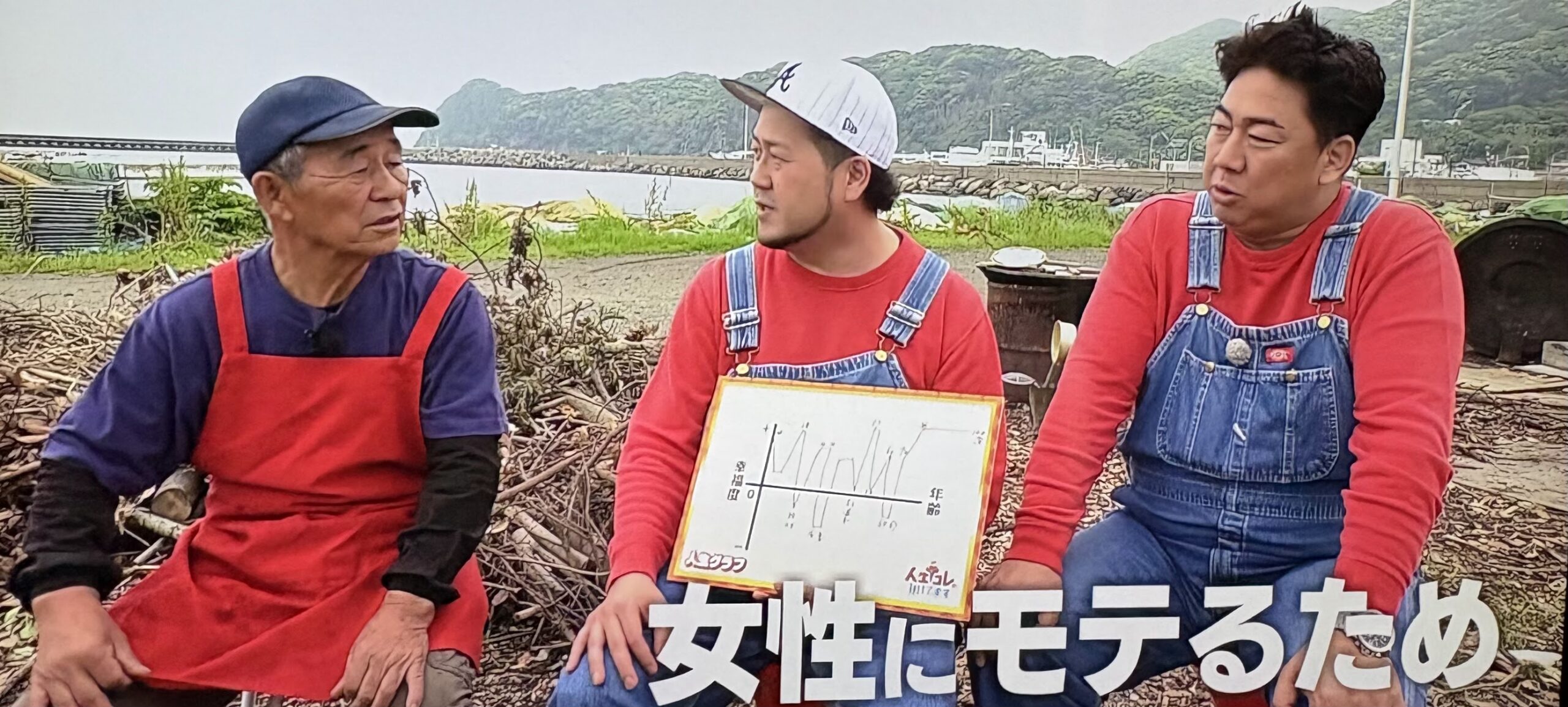 これに賭けてます